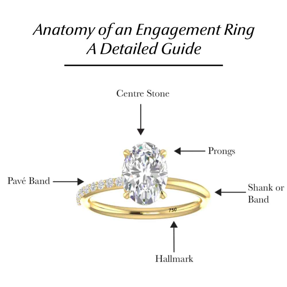 Front view of a gold engagement ring featuring the center stone, prongs, shank, pavé band, and hallmark, displaying the overall design and craftsmanship of the ring.