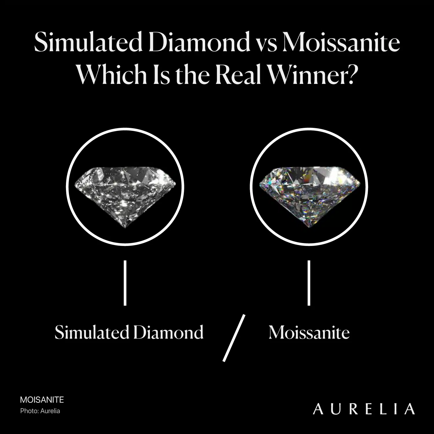 Simulated Diamond vs Moissanite: Which Is the Real Winner in Beauty and Budget? feature image