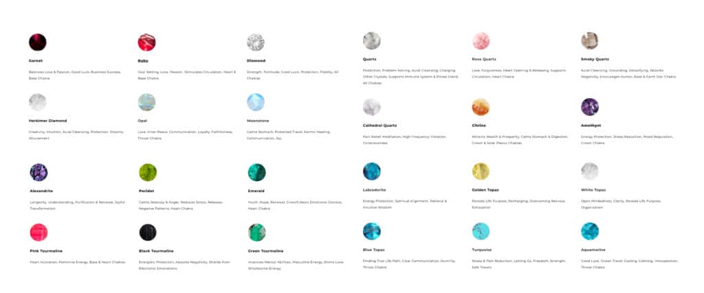 Gemstone Meaning 