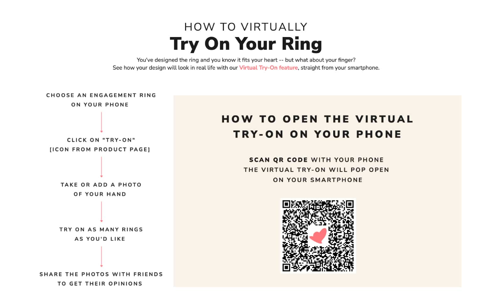 An infographic explaining the step-by-step process of using the James Allen 'Virtual Try-On' feature for engagement rings with a QR code.