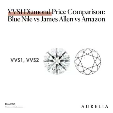 VVS1 DIAMOND PRICE FEATURE IMAGE