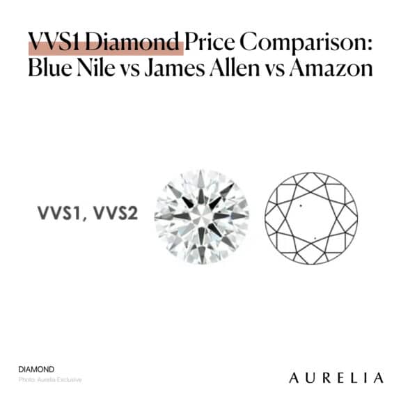 VVS1 DIAMOND PRICE FEATURE IMAGE