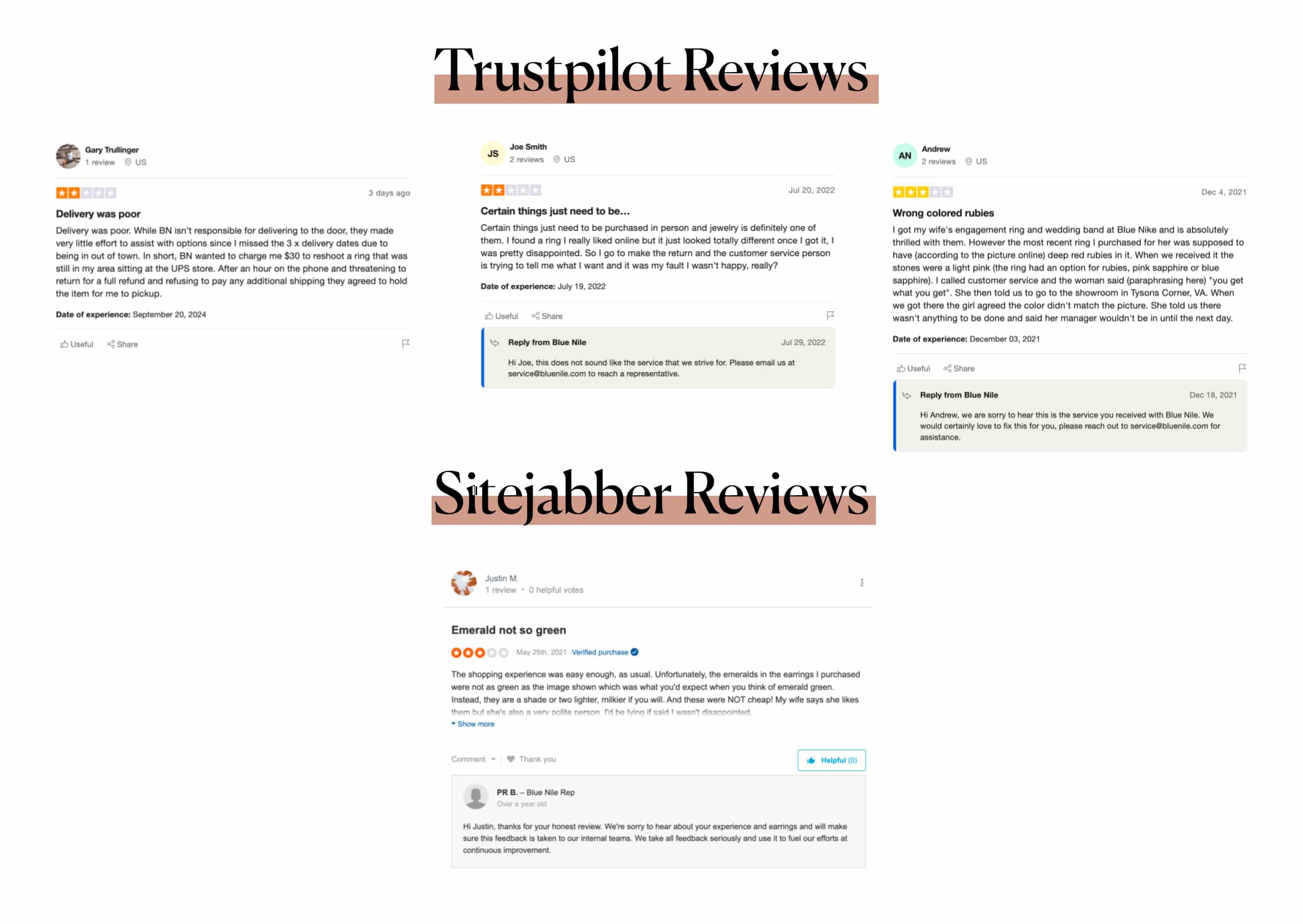 A collage of critical Blue Nile reviews from Trustpilot and Sitejabber, with customers complaining about shipping, returns, and the color of gemstone jewelry.