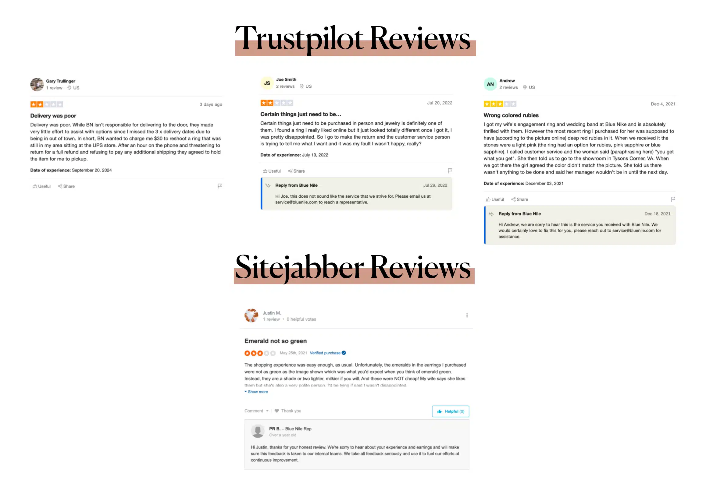 A collage of critical Blue Nile reviews from Trustpilot and Sitejabber, with customers complaining about shipping, returns, and the color of gemstone jewelry.