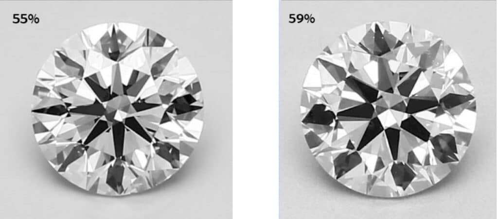 two diamond side by side. One is table percentage 55%, other one is 59%