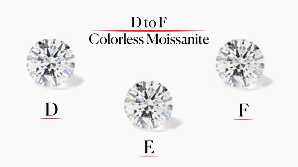 D to F: Colorless
Moissanite