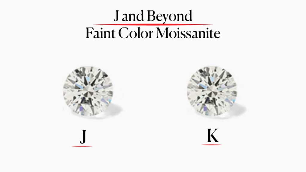 J and Beyond: Faint Color Moissanite