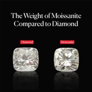 The Weight of Moissanite Compared to Diamond