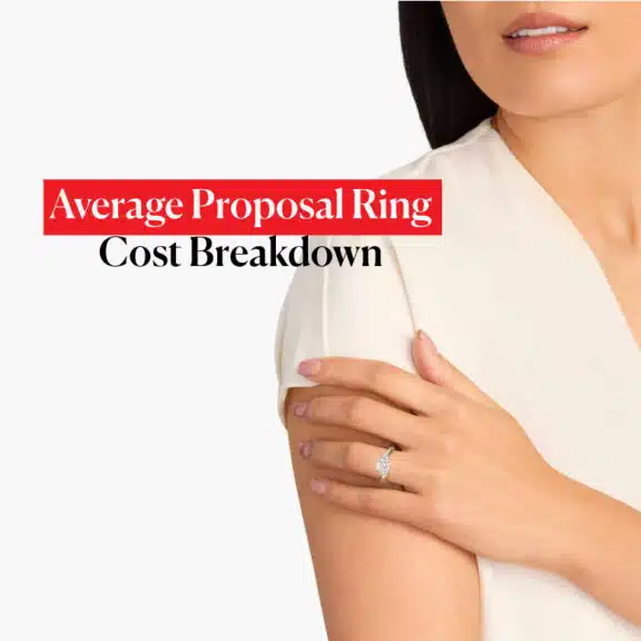 Average Proposal Ring Cost Breakdown