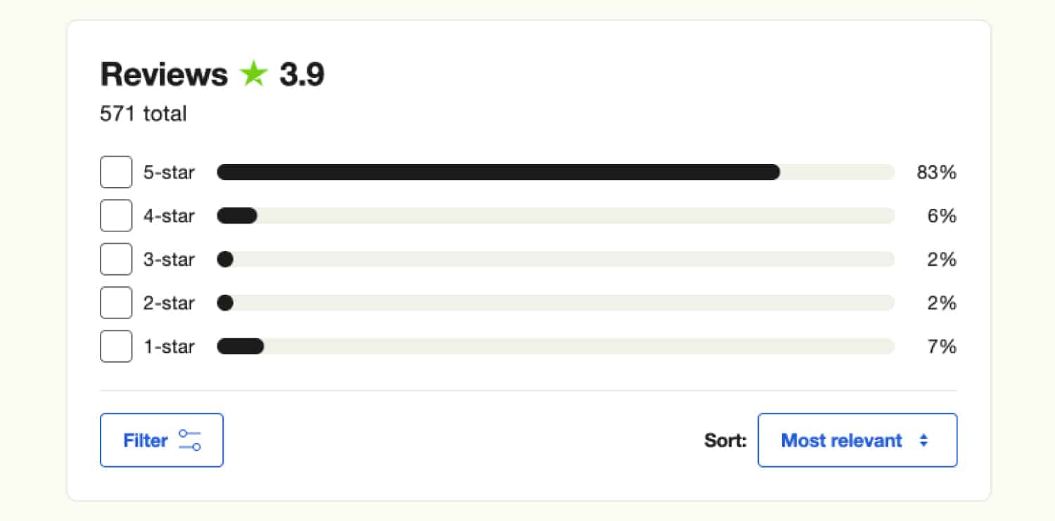 screenshot of Ritani's overall 3.9 ratings on TrustPilot screenshot of Ritani's overall 3.9 ratings on TrustPilot