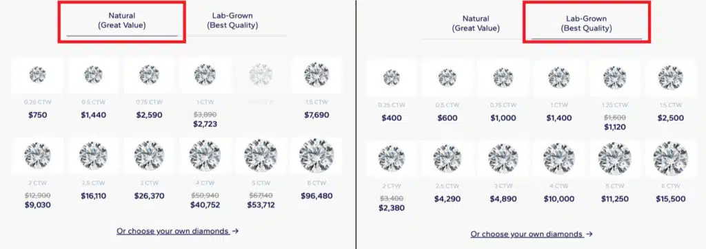 Earring Price List per ct on Blue Nile