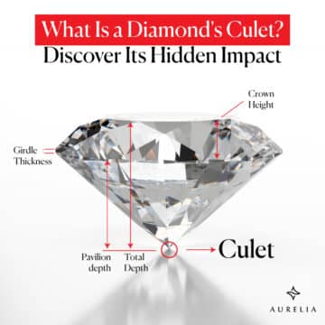 what is a diamond's culet? explained