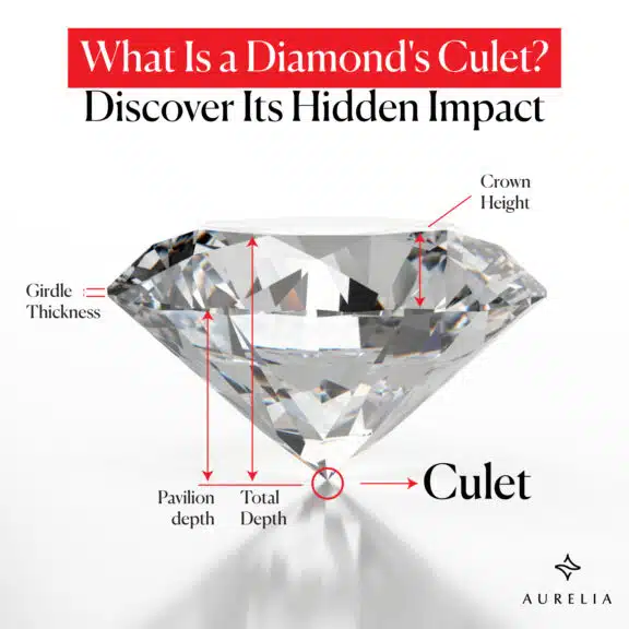 what is a diamond's culet? explained