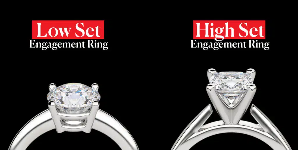 A side-by-side comparison of two engagement rings on a black background. The left side features a "Low Set Engagement Ring" with the diamond closer to the band, while the right side showcases a "High Set Engagement Ring" with the diamond elevated above the band.