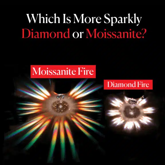 Which Is More Sparkly Diamond or Moissanite?