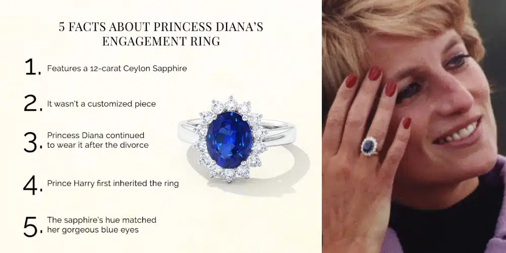 Facts About Princess Diana's Engagement Ring