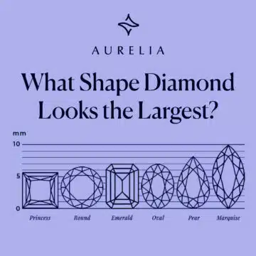 What Shape Diamond Looks the Largest