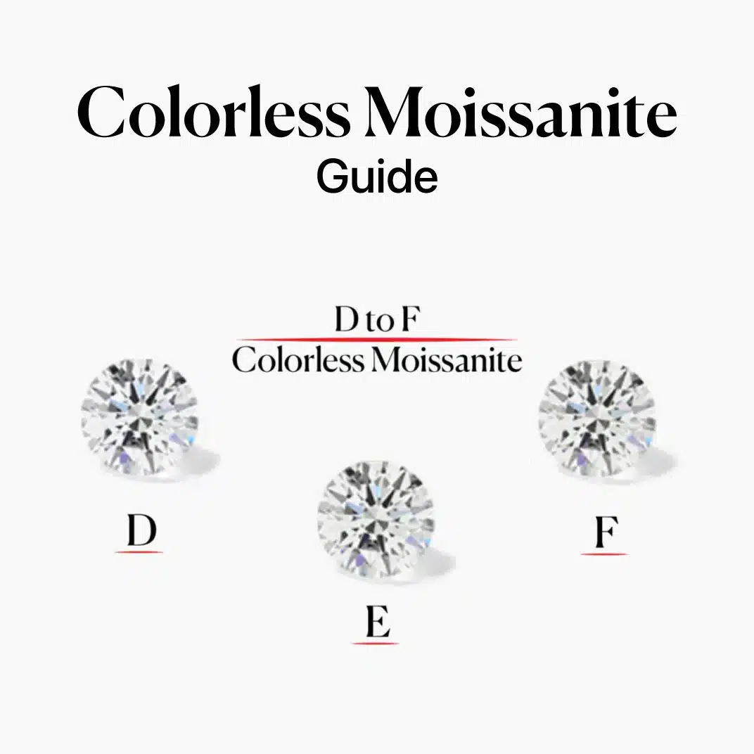 Colorless Moissanite: The Ultimate Diamond Alternative