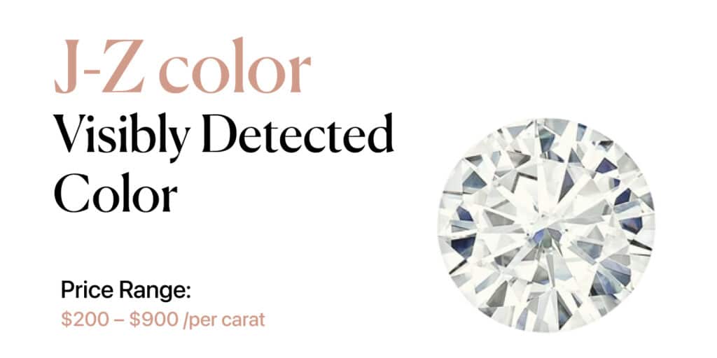 J-Z - Visibly Detected Color Moissanite