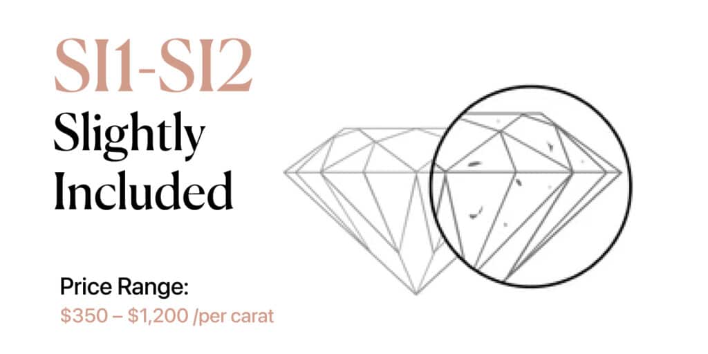 SI1-SI2 – Slightly Included Moissanite