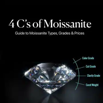 4 C’s of Moissanite | Guide to Moissanite Types, Grades & Prices