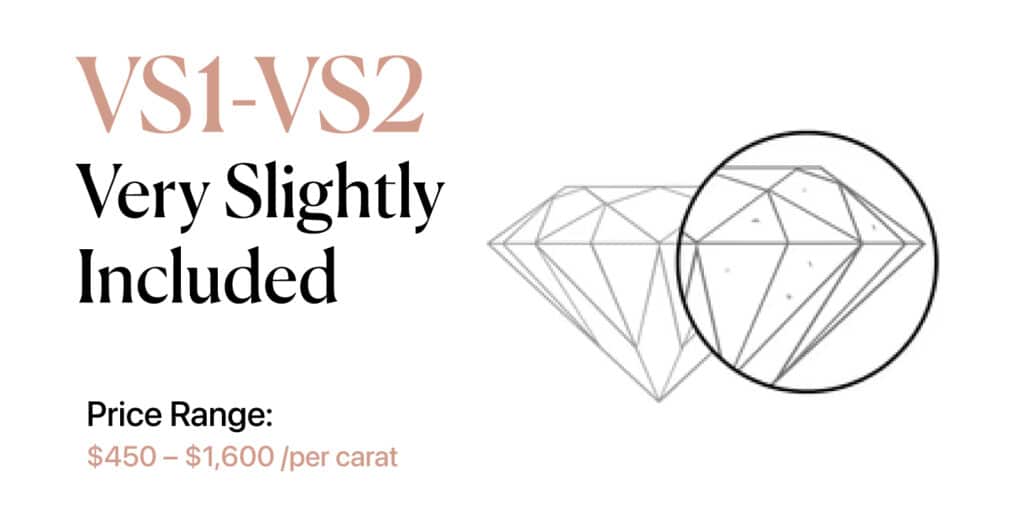 VS1-VS2 – Very Slightly Included Moissanite