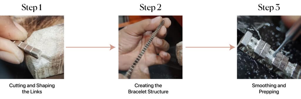 Crafting the Foundation – The Metal Framework