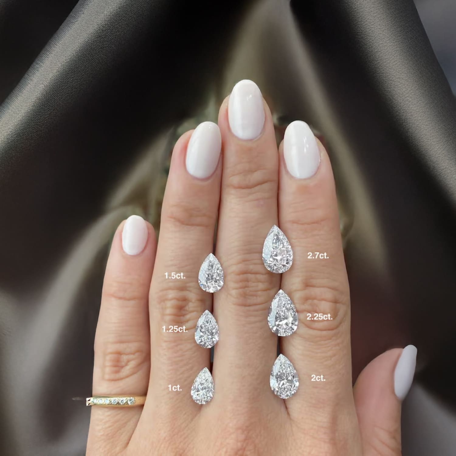 Best Diamond Carat Size for an Engagement Ring