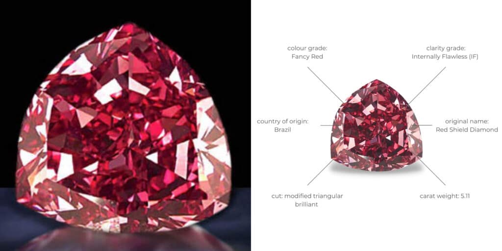 Moussaieff Red Diamond