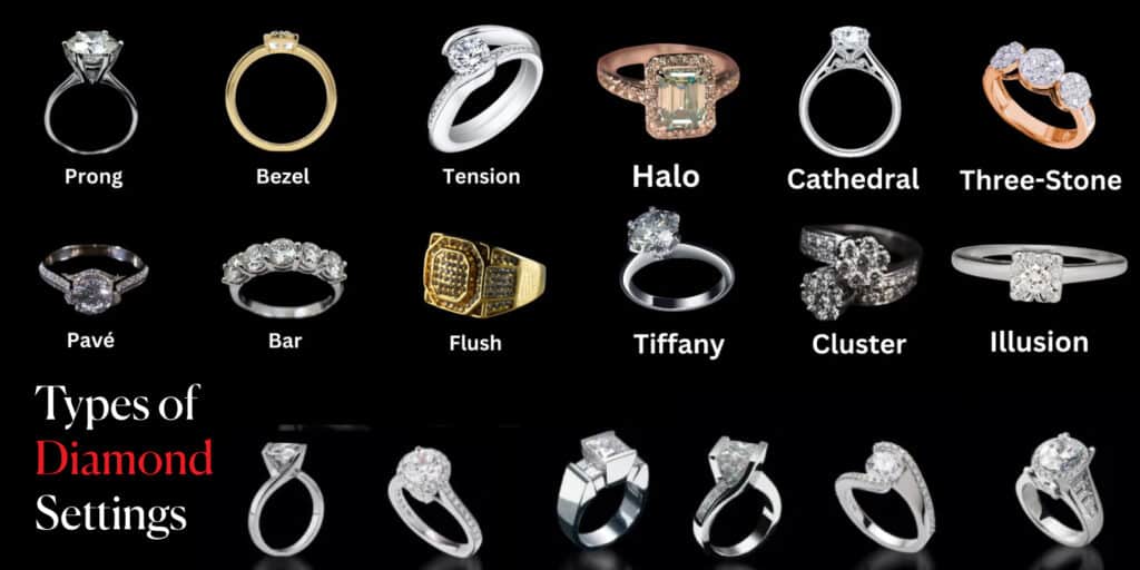 Types of Diamond Settings
