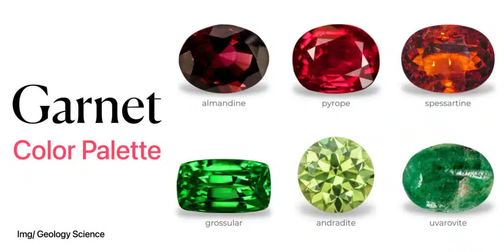 Garnet’s Color Palette