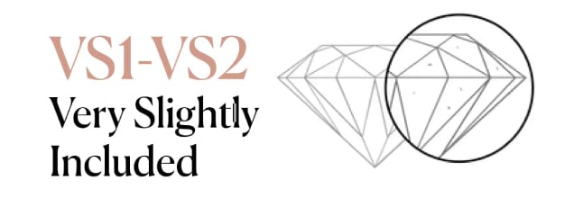 VS1-VS2 – Very Slightly Included Diamond