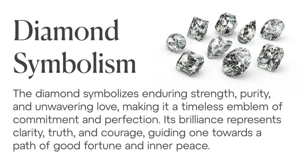 A collection of various cut diamonds illustrating diamond symbolism.