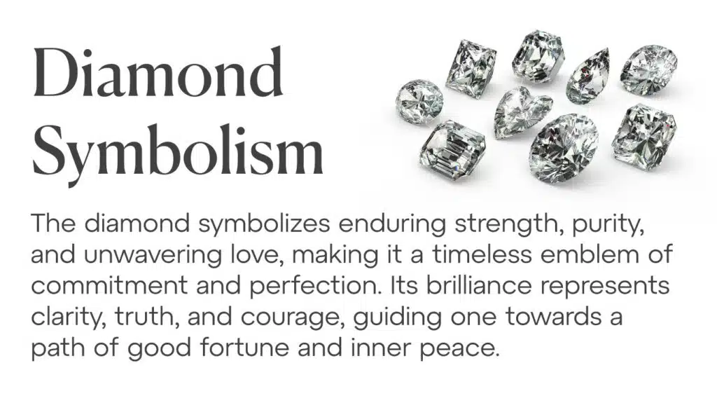 A collection of various cut diamonds illustrating diamond symbolism.