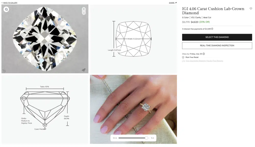 A product page screenshot for a 4.06-carat lab-grown cushion diamond, showing its specs, price, diagrams, and an on-hand view simulator.