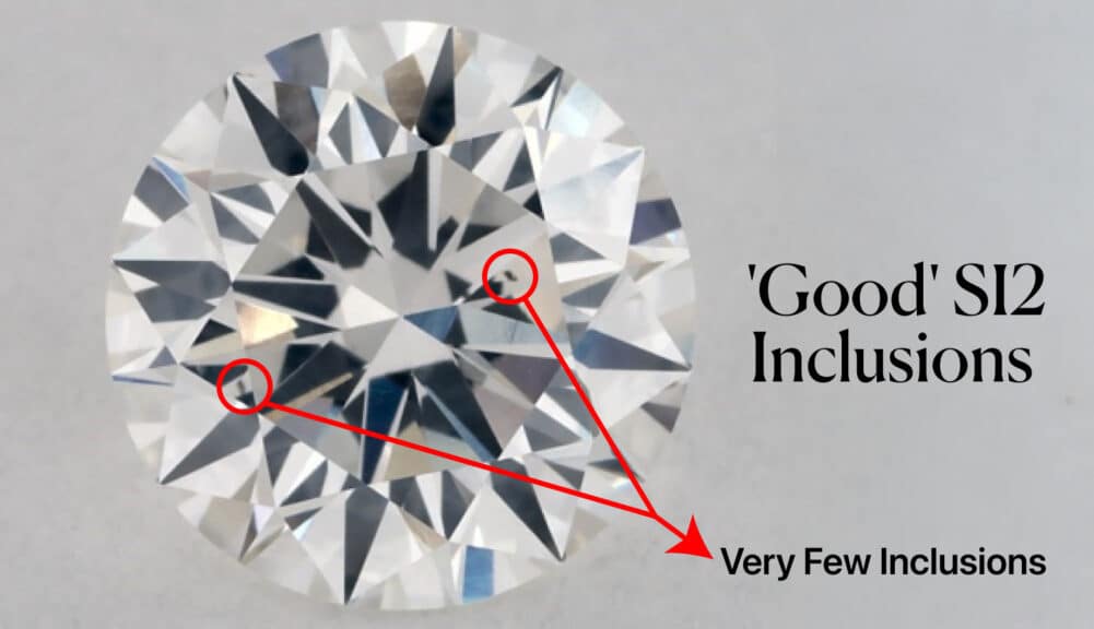 An annotated photo of a 'Good' SI2 round brilliant diamond, showing very few, small black crystal inclusions located off-center, which is an ideal scenario when reading an SI2 diamond clarity chart for an eye-clean stone.
