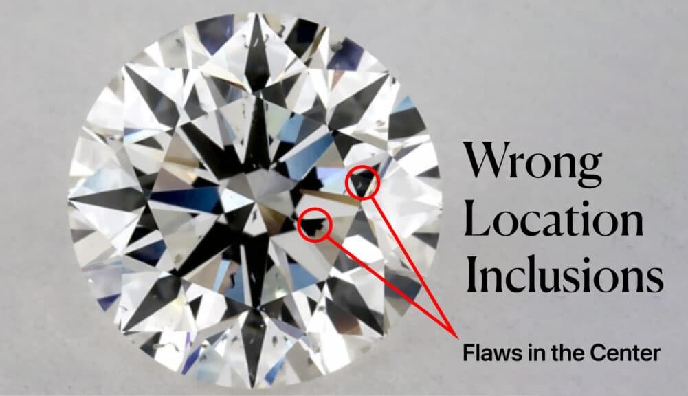 An annotated image showing an SI2 diamond with wrong location inclusions, where two black flaws are located in the center of the stone, demonstrating a key "what to avoid" lesson from the SI2 diamond clarity chart.