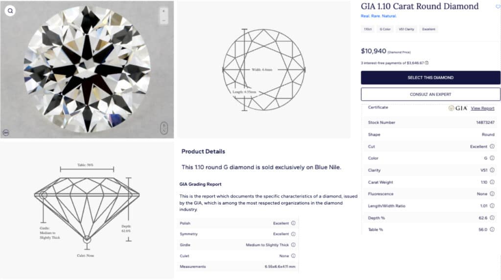 The Blue Nile product page for a GIA-certified 1.10 carat, G color, VS1 clarity, Excellent cut round diamond, showing its price and detailed specifications.
