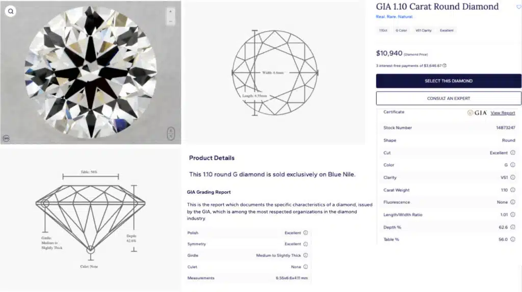 The Blue Nile product page for a GIA-certified 1.10 carat, G color, VS1 clarity, Excellent cut round diamond, showing its price and detailed specifications.

