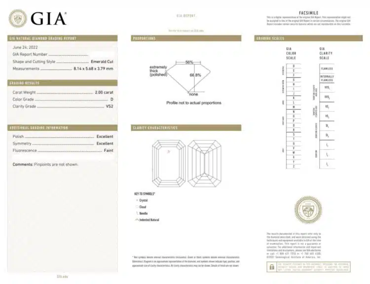 A screenshot of the GIA certificate for a 2-carat D-VS2 emerald diamond, detailing its excellent polish, symmetry, and inclusion plot.