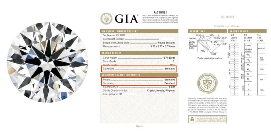 A GIA Natural Diamond Dossier report is displayed alongside a close-up, top-down photograph of the diamond itself. The report details a 0.71 carat, F color, VS1 clarity, round brilliant diamond. The "Cut Grade" and "Symmetry" are both highlighted with a red box, showing an "Excellent" grade. The image demonstrates a well-cut diamond, indicative of the Hearts and Arrows pattern that is a hallmark of the Blue Nile Astor Ideal cut, even though GIA reports do not explicitly mention "Hearts and Arrows" on the certificate.