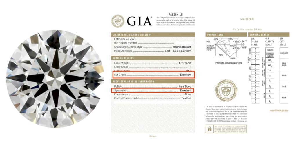 A GIA Natural Diamond Dossier is displayed next to a magnified photograph of a diamond. The report details a 0.78 carat, I color, VS2 clarity, round brilliant diamond. Red lines highlight the "Cut Grade" and "Symmetry" fields, both of which are listed as "Excellent." The image serves to demonstrate the quality of a GIA Excellent cut diamond from James Allen, often associated with a high degree of light performance and a hearts and arrows pattern.
