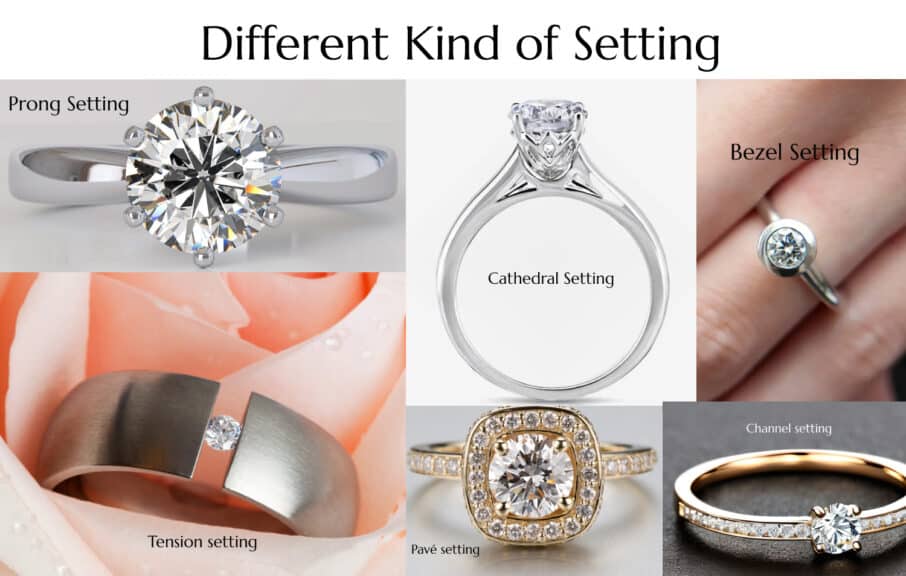 A visual guide to different kinds of settings for round brilliant cut diamonds. The collage shows six popular styles: a classic six-prong setting, an elegant cathedral setting, a modern bezel setting, a bold tension setting, a glamorous pavé halo setting, and a sleek channel setting, helping buyers choose the best engagement ring style.