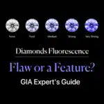 A featured image for an article titled "Diamonds Fluorescence: Flaw or a Feature? - A GIA Expert's Guide". The image displays the official diamond fluorescence scale, showing five round brilliant-cut diamonds in a row against a black background. From left to right, the diamonds visually demonstrate the progression of the glow's intensity, starting from 'None' (a standard white diamond) and moving through 'Faint,' 'Medium,' 'Strong,' and 'Very Strong' (a diamond with a powerful, vivid blue glow). This infographic serves as a visual guide to the central question of whether the glow from diamonds under ultraviolet light is a good or bad characteristic.