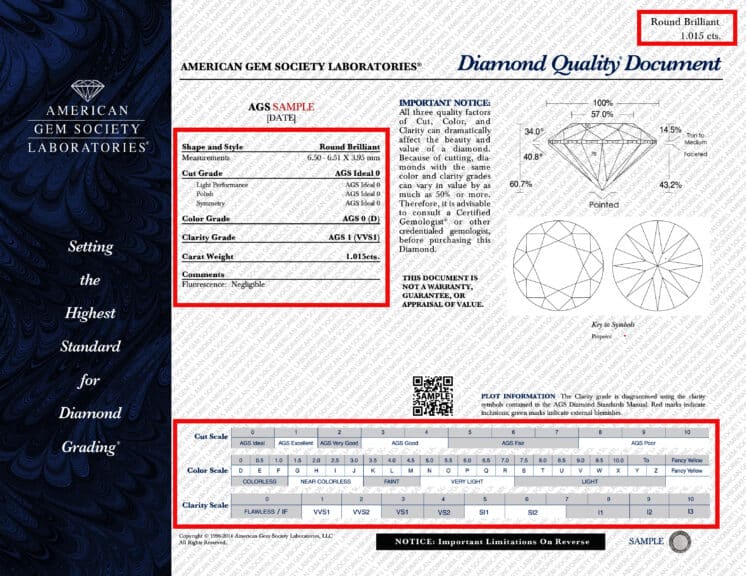 A sample AGS Diamond Quality Document for a 1.015-carat round brilliant diamond, detailing its AGS Ideal 0 cut grade, color, clarity, and proportions.
