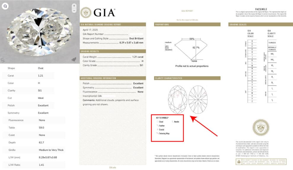A screenshot showing how to analyze a great SI1 clarity diamond online, with a 1.21 carat oval diamond next to its GIA report, highlighting how the off-center clarity plot corresponds to a visually eye-clean stone.