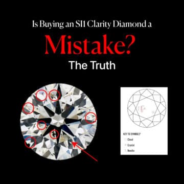 An expert's guide asking "Is buying an SI1 clarity diamond a mistake?" showing a magnified diamond with its inclusions circled next to its GIA clarity plot to find the truth about its value.
