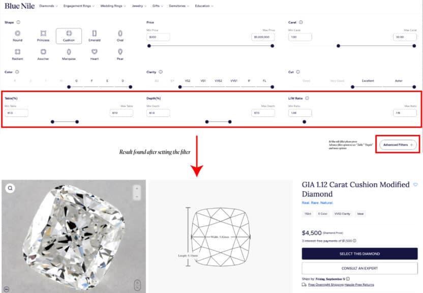 A screenshot of the Blue Nile website showing diamond filters for shape, price, carat, color, clarity, and cut, with sliders for table percentage, depth percentage, and length-to-width ratio. The result shows a GIA 1.12-carat cushion modified diamond found after applying the filters.