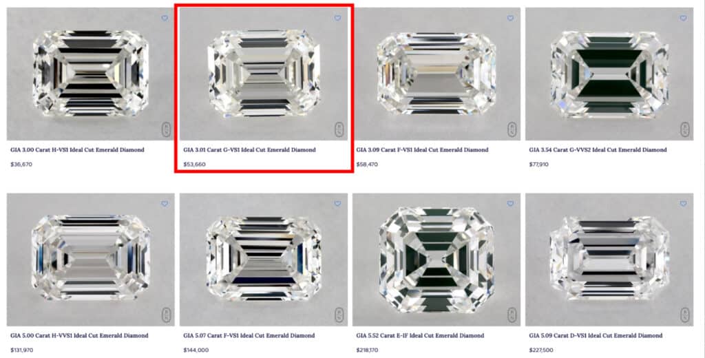 The Blue Nile search results grid for 3-carat emerald diamonds. A specific GIA 3.01 Carat G-VS1 Ideal Cut diamond priced at $53,660 is highlighted with a red box to indicate it has been selected for this comparison.