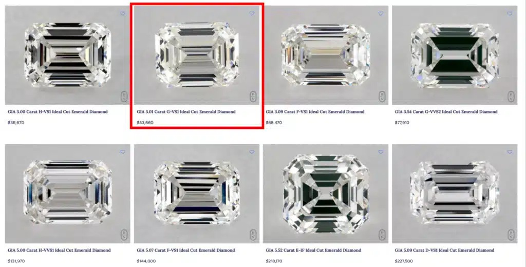 The Blue Nile search results grid for 3-carat emerald diamonds. A specific GIA 3.01 Carat G-VS1 Ideal Cut diamond priced at $53,660 is highlighted with a red box to indicate it has been selected for this comparison.